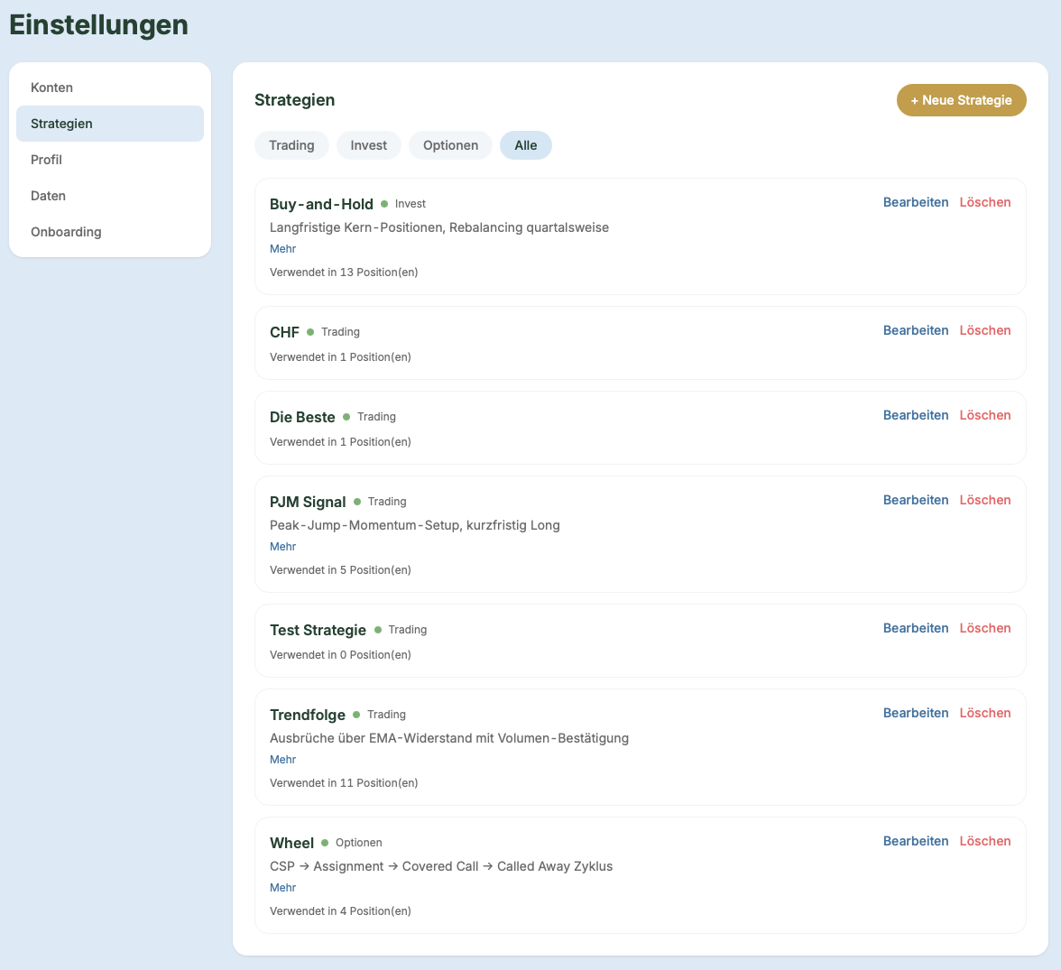 Strategien-Tab mit Trading-Strategien-Liste