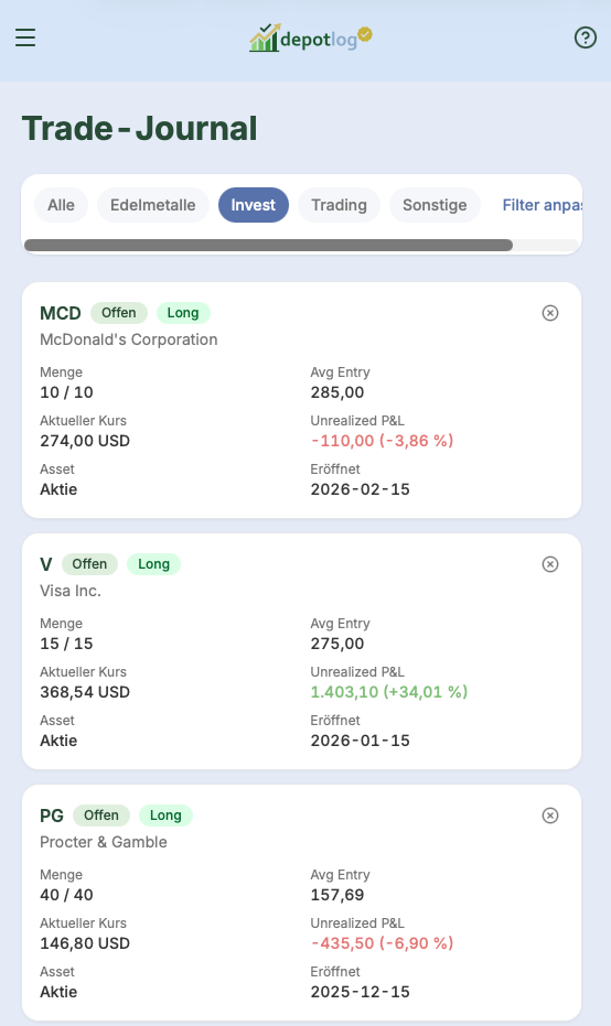 Card-Layout auf Mobile