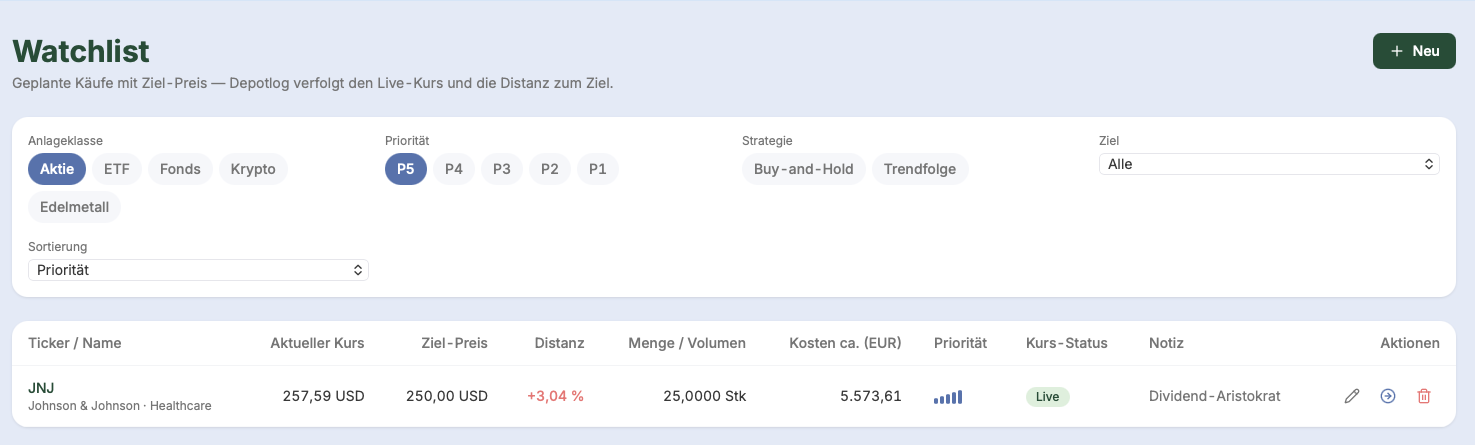 Filter-Panel mit aktiven Chips